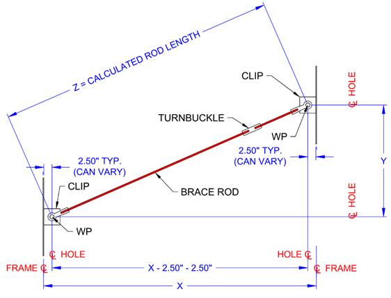 A diagram of a curved rod
Description automatically generated